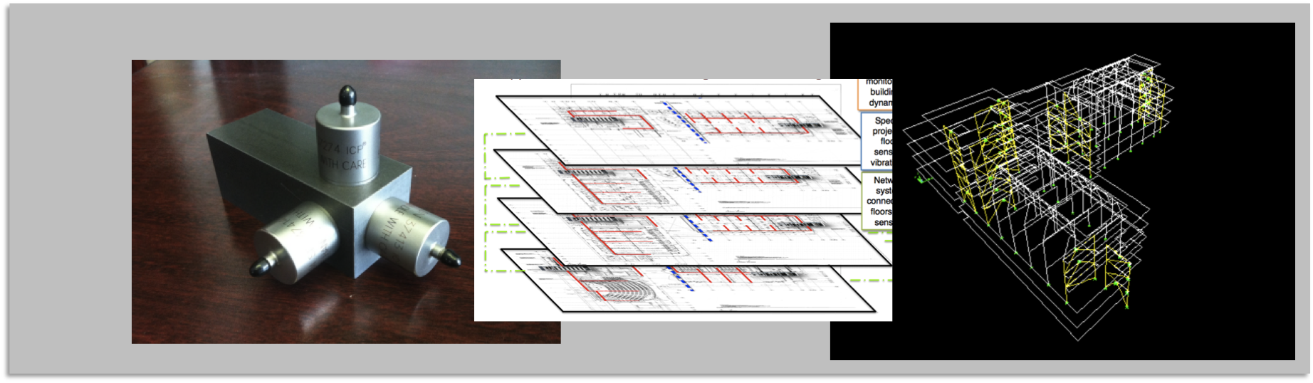 Data Sensor and Visualizations
