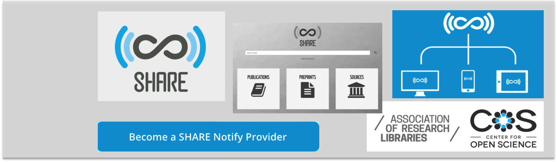 Share Notify Graphics, Association of Research Libraries and Center for Open Science graphics