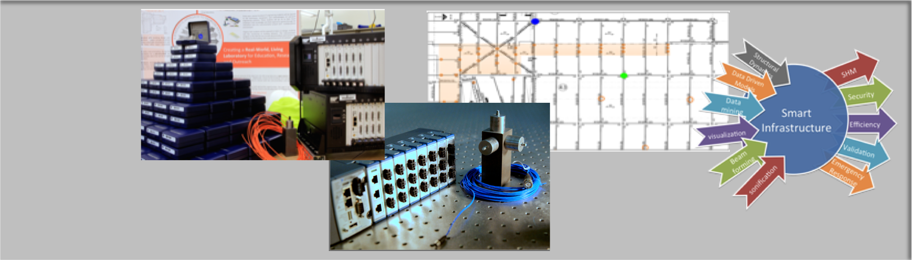 Network Connections, Data Plots, and Smart Infrastructure Graphic
